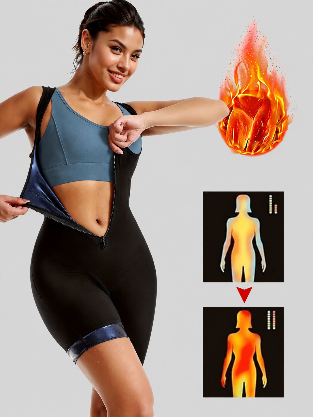 Thermo Sculpt Sauna-Anzug